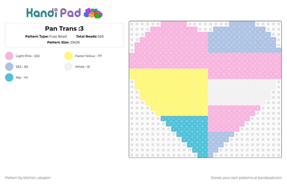 Pan Trans :3 - Fuse Bead Pattern by candy-mars on Kandi Pad - pink