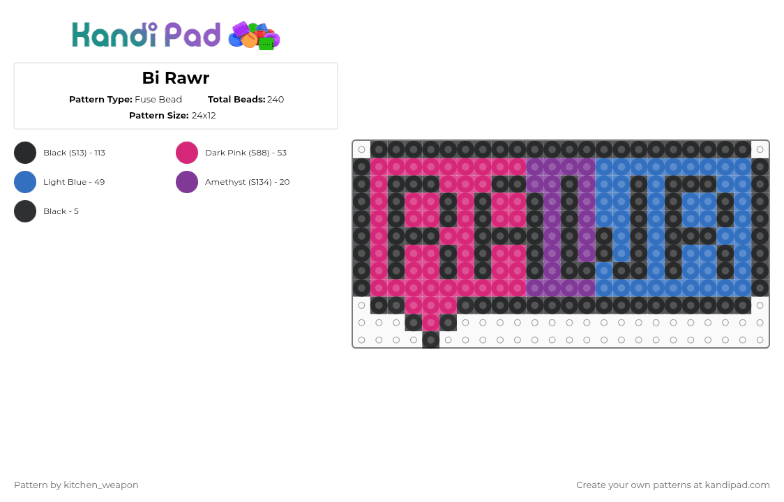 Bi Rawr - Fuse Bead Pattern by candy-mars on Kandi Pad - pink,blue