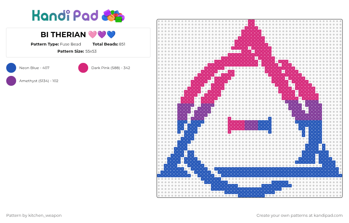 BI THERIAN 🩷💜💙 - Fuse Bead Pattern by candy-mars on Kandi Pad - pink,blue