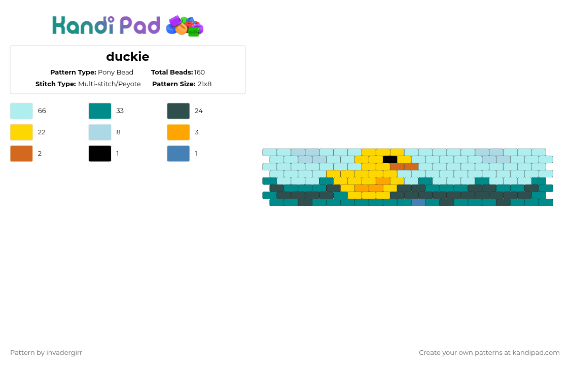 duckie - Pony Bead Pattern by invadergirr on Kandi Pad - teal,light blue