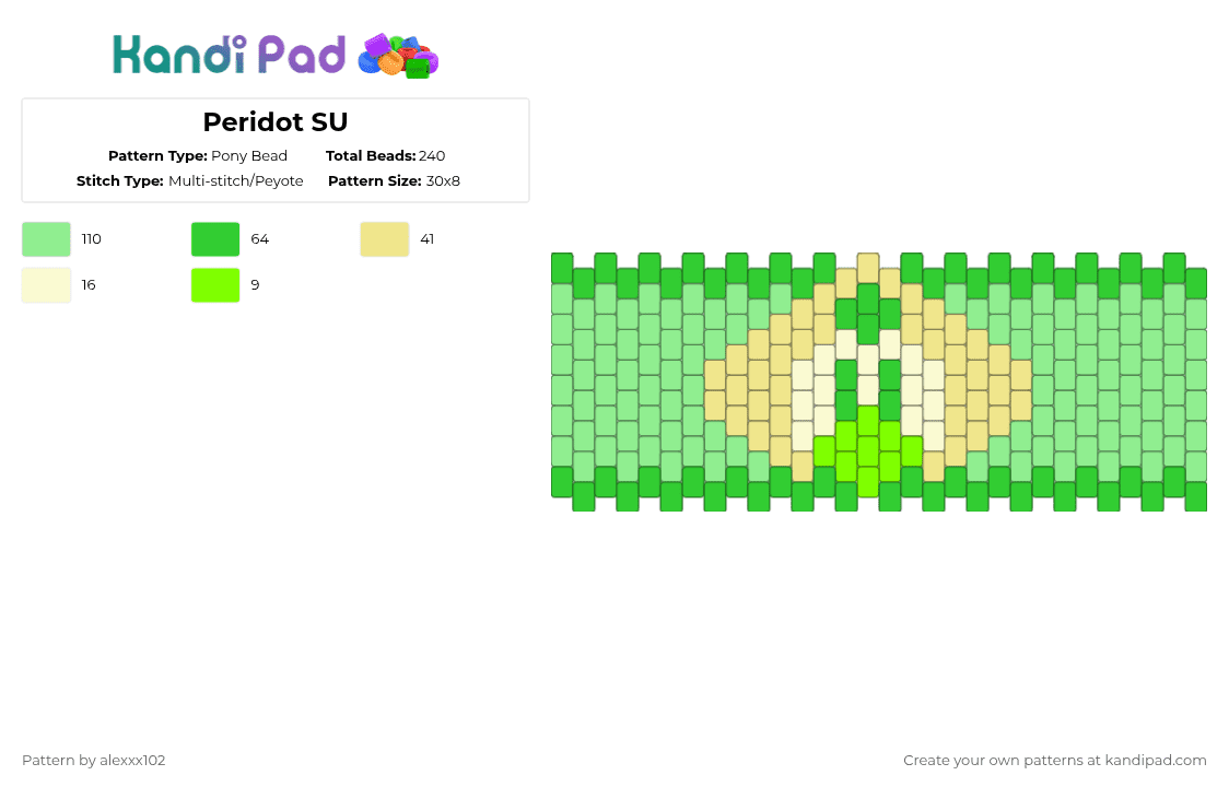 Peridot SU - Pony Bead Pattern by alexxx102 on Kandi Pad - green,teal,peridot,steven universe,su