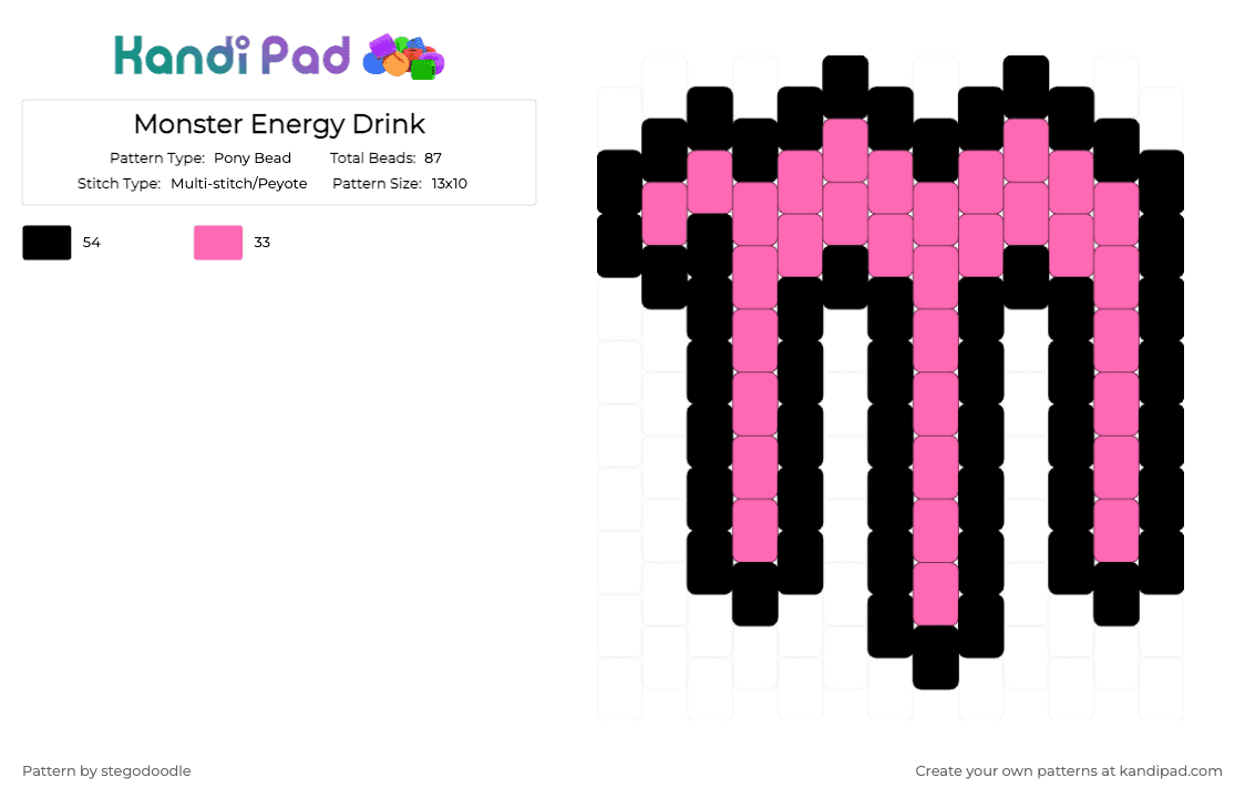 Monster Energy Drink - Pony Bead Pattern by stegodoodle on Kandi Pad - black, monster, monster charm, monster energy, monster energy kandi charm, monster logo, monsterenergy, pink