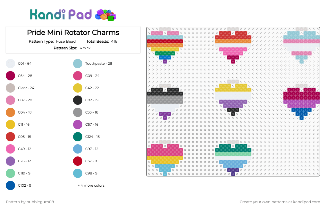 Pride Mini Rotator Charms - Fuse Bead Pattern by bubblegum08 on Kandi Pad - pink,yellow,light blue