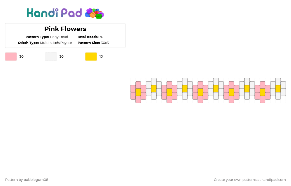 Pink Flowers - Pony Bead Pattern by bubblegum08 on Kandi Pad - pink