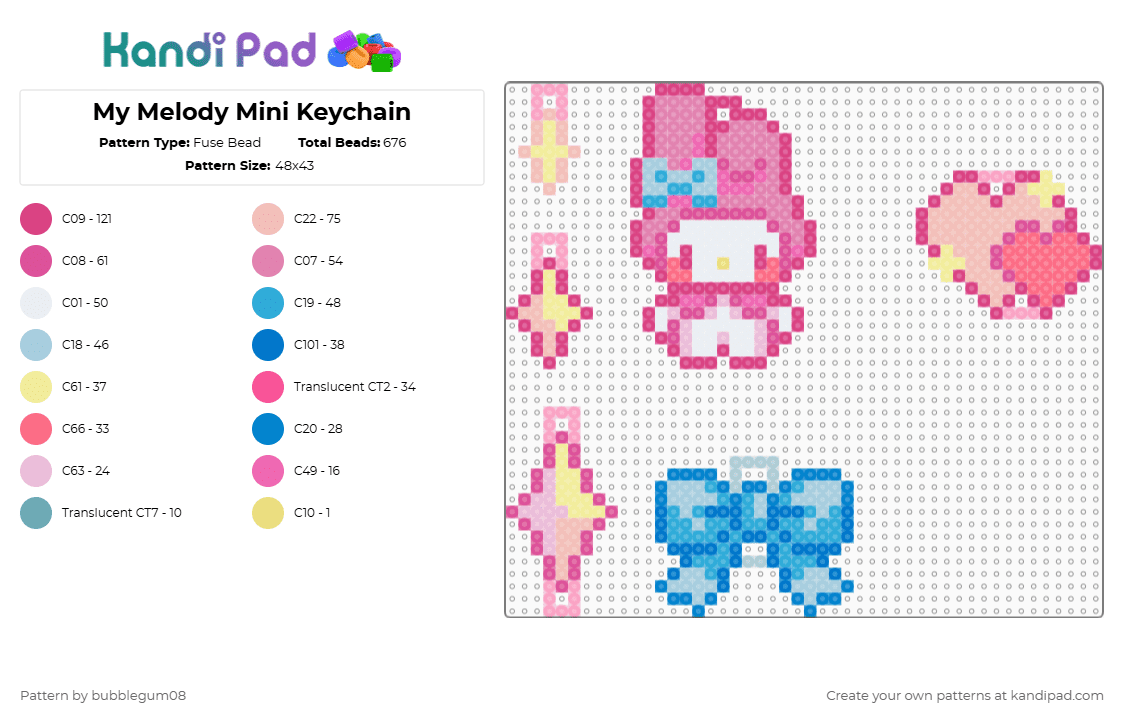 My Melody Mini Keychain - Fuse Bead Pattern by bubblegum08 on Kandi Pad - light blue,pink,my melody,sanrio