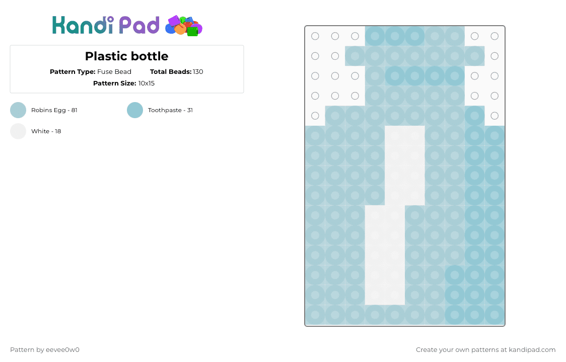 Plastic bottle - Fuse Bead Pattern by eevee0w0 on Kandi Pad - light blue,cotdplastic,bottle
