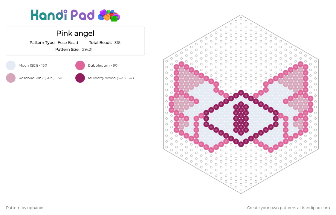 Pink angel - Fuse Bead Pattern by ophaniel on Kandi Pad - pink,white,angel,eyes,wings,oc