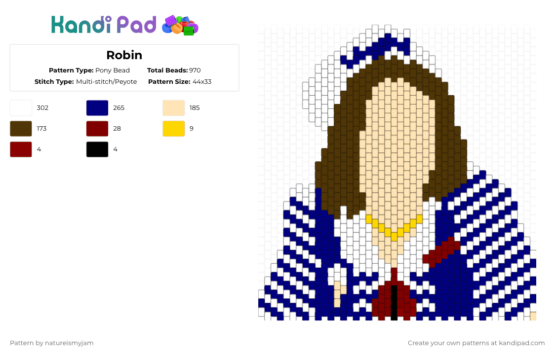 Robin - Pony Bead Pattern by natureismyjam on Kandi Pad - purple,brown,beige,stranger things,robin buckley,scoops ahoy,robin