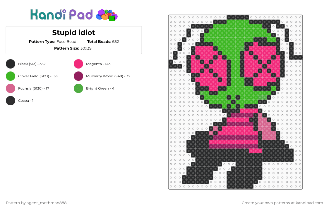 Stupid idiot - Fuse Bead Pattern by agent_mothman888 on Kandi Pad - green,pink,invader zim,zim