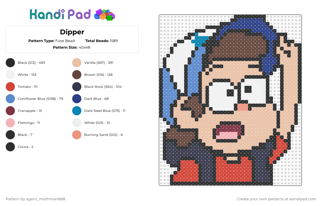 Dipper - Fuse Bead Pattern by agent_mothman888 on Kandi Pad - blue,brown,beige,gravity falls,dipper pines,gravity falls comic