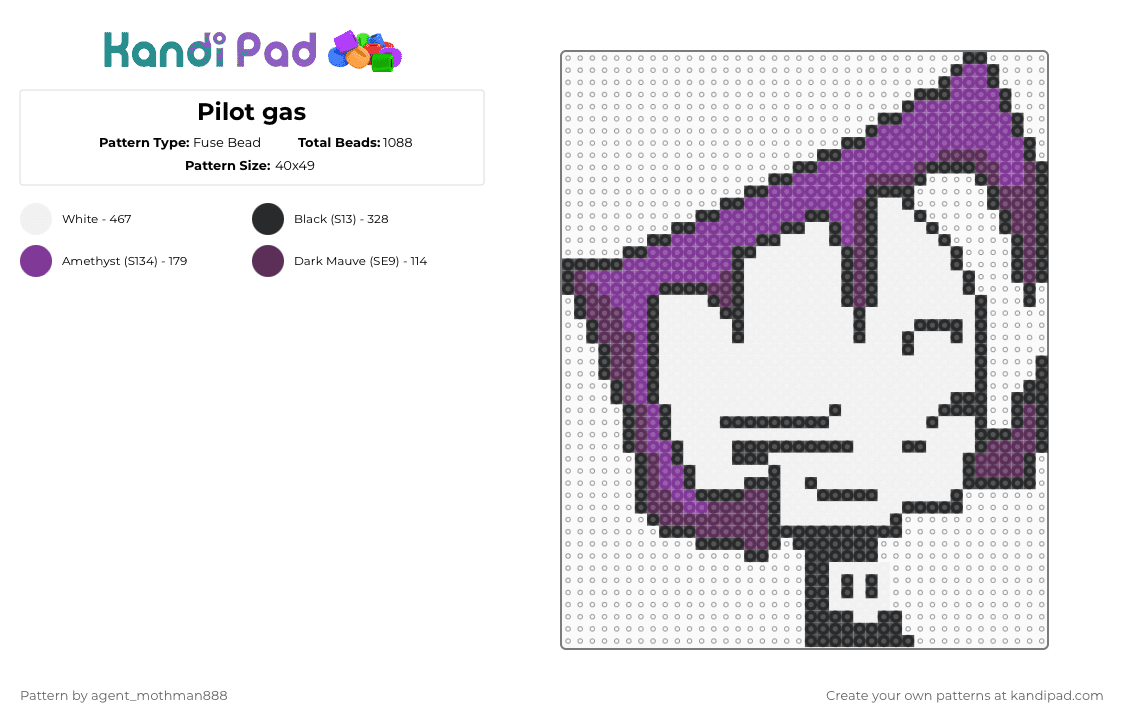 Pilot gaz - Fuse Bead Pattern by agent_mothman888 on Kandi Pad - gaz, invader zim, invader zim pilot, pilot gaz, pink, white
