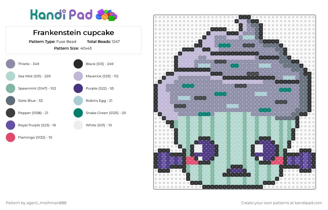 Frankenstein cupcake - Fuse Bead Pattern by agent_mothman888 on Kandi Pad - gray,light blue,2000s,emo,scene,cupcake