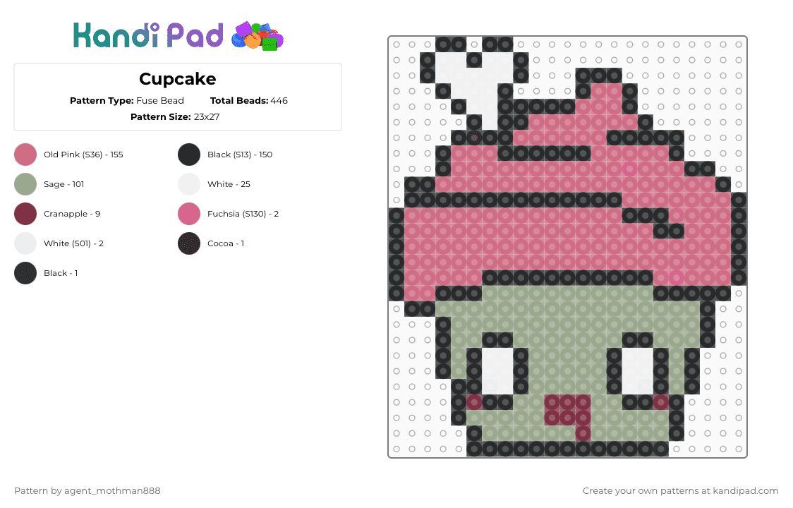 Cupcake - Fuse Bead Pattern by agent_mothman888 on Kandi Pad - pink,gray,scene,cupcake