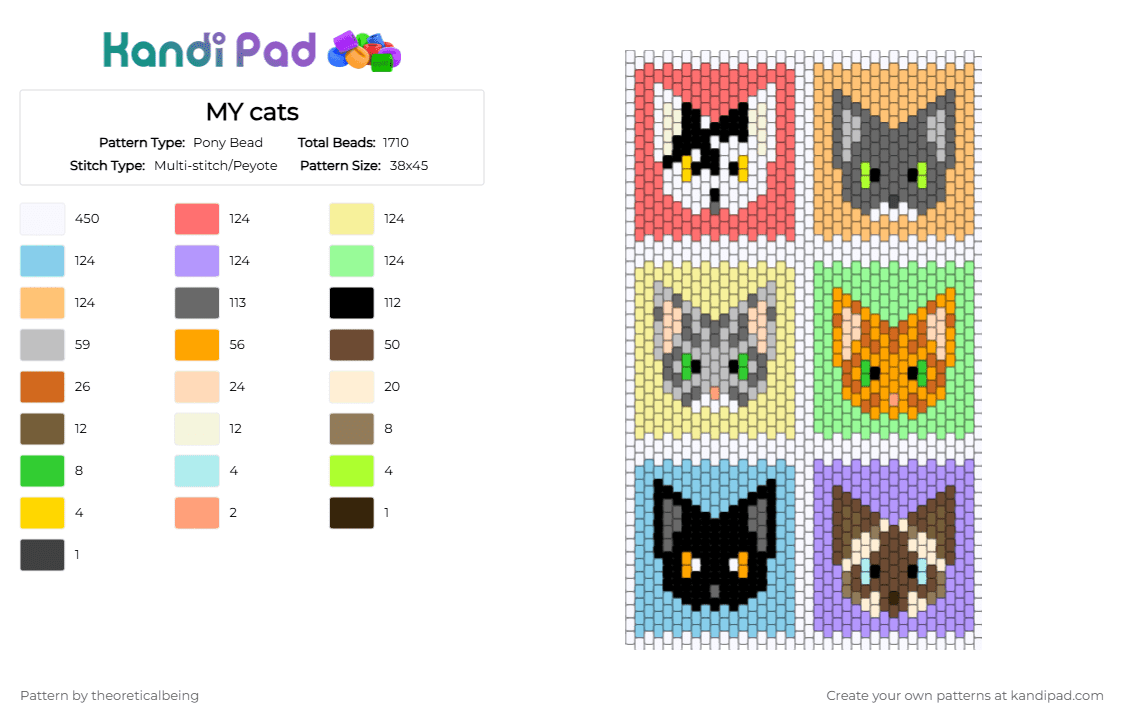 MY cats - Pony Bead Pattern by theoreticalbeing on Kandi Pad - yellow,pink,gray,teal,colorful