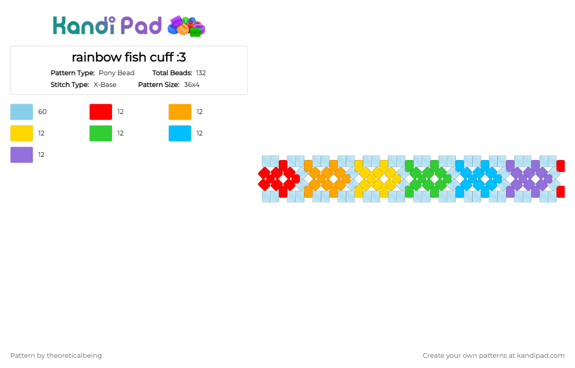 rainbow fish cuff :3 - Pony Bead Pattern by theoreticalbeing on Kandi Pad - light blue,fish,rainbow,pride,ocean