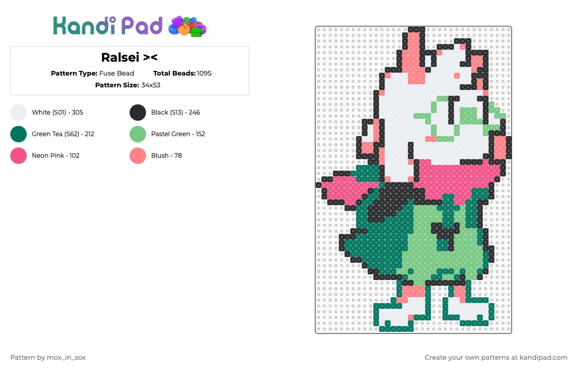 Ralsei :3 - Fuse Bead Pattern by mox_in_sox on Kandi Pad - teal,deltarune,video games