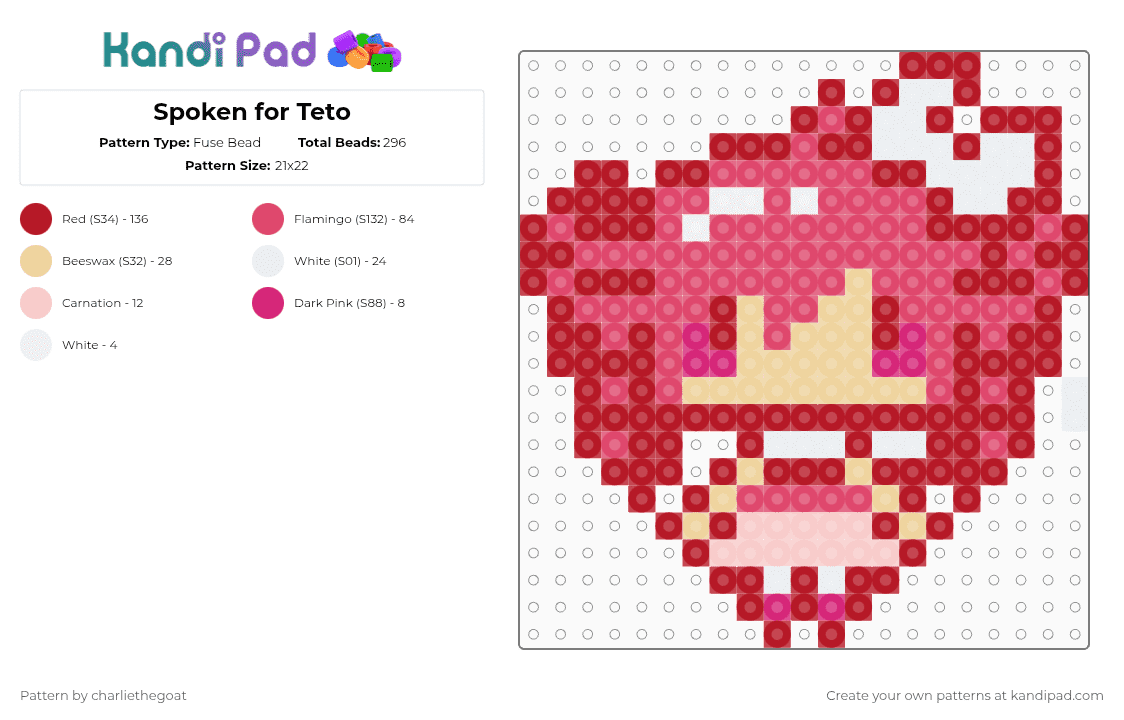 Spoken for Teto - Fuse Bead Pattern by charliethegoat on Kandi Pad - red