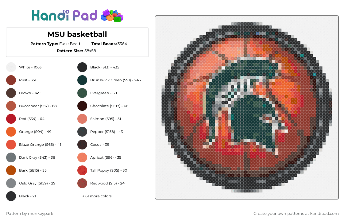 MSU basketball - Fuse Bead Pattern by monkeypark on Kandi Pad - 