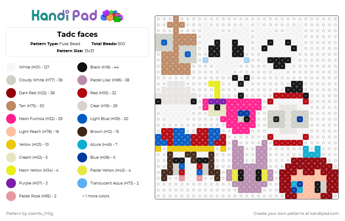 Tadc faces - Fuse Bead Pattern by cosm1c_fr0g on Kandi Pad - white,beige,pink,red,colorful,tadc