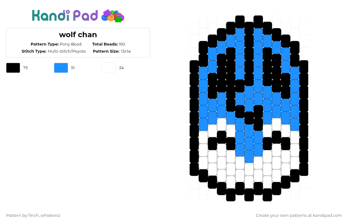 wolf chan - Pony Bead Pattern by gh0st_1z_c00l on Kandi Pad - light blue,white,skz,skzoo,kpop,bangchan,wolfchan,straykids