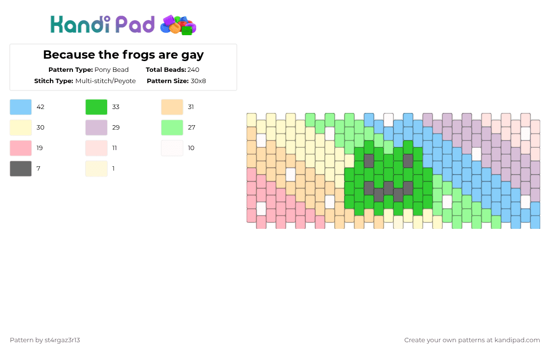 Because the frogs are gay - Pony Bead Pattern by st4rgaz3r13 on Kandi Pad - beige,light blue,colorful