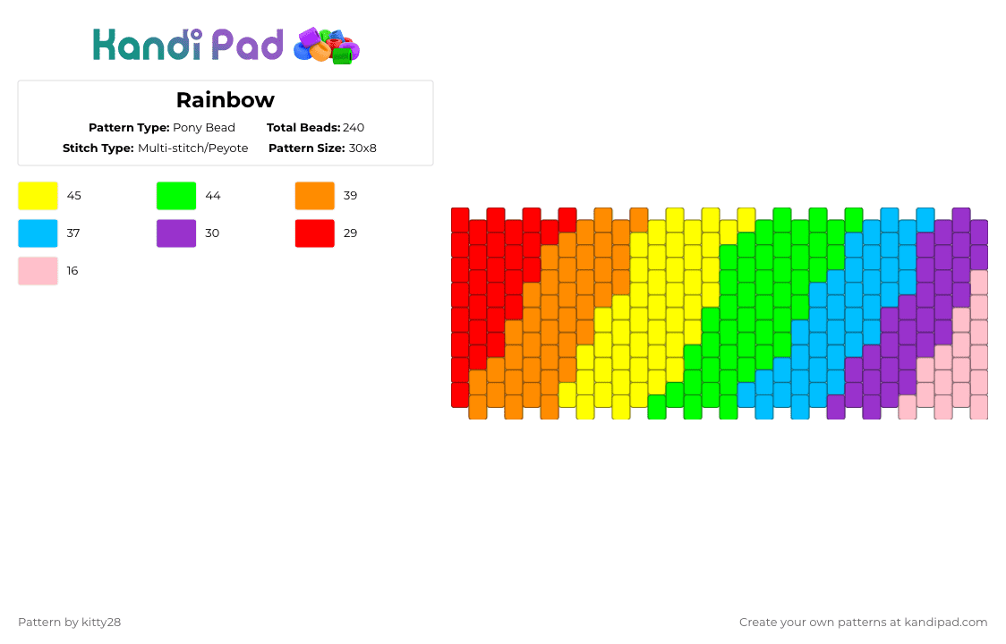 Rainbow - Pony Bead Pattern by kitty28 on Kandi Pad - orange,yellow,green,light blue