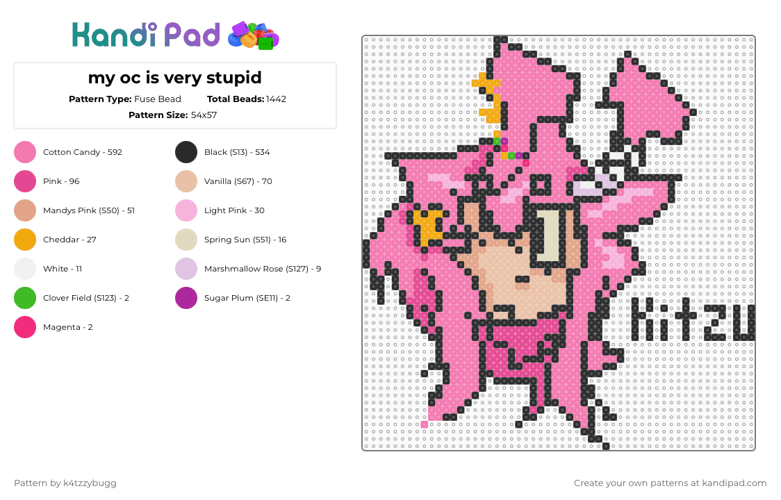 my oc is very stupid - Fuse Bead Pattern by k4tzzybugg on Kandi Pad - pink,my daughter is very stupid