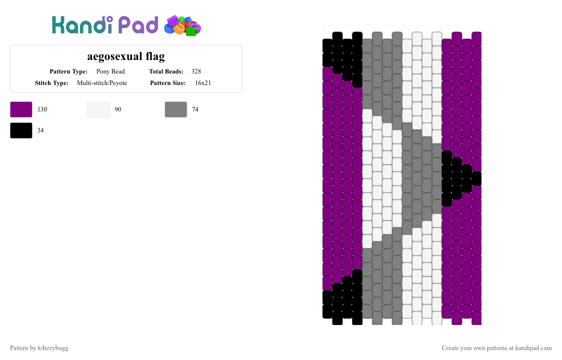 aegosexual flag - Pony Bead Pattern by k4tzzybugg on Kandi Pad - pink,gray,lgbt