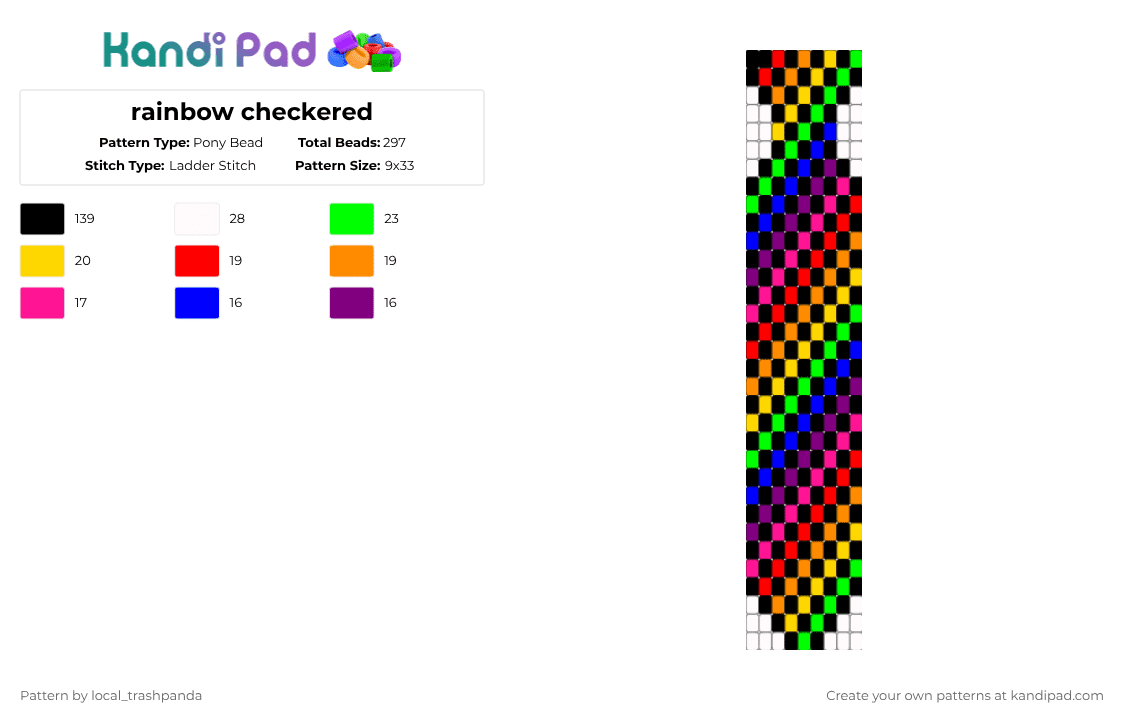 rainbow checkered - Pony Bead Pattern by w31rd0_k1ds_4ppr3nt on Kandi Pad - black,yellow,green,pink