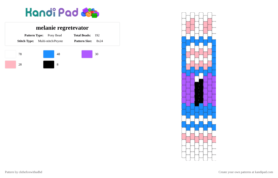 melanie regretevator - Pony Bead Pattern by ckthefoxwithadhd on Kandi Pad - light blue, melanie, melanie regretevator, regretevator
