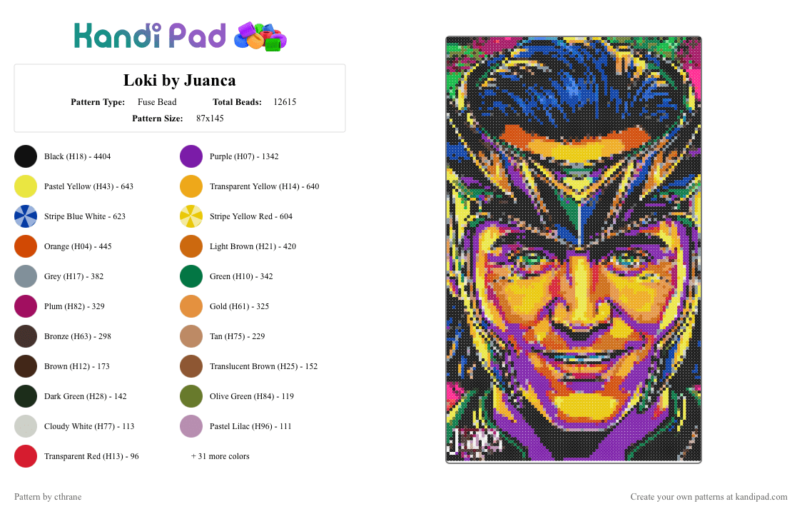 Loki by Juanca - Fuse Bead Pattern by cthrane on Kandi Pad - black,pink,yellow,orange,purple,colorful