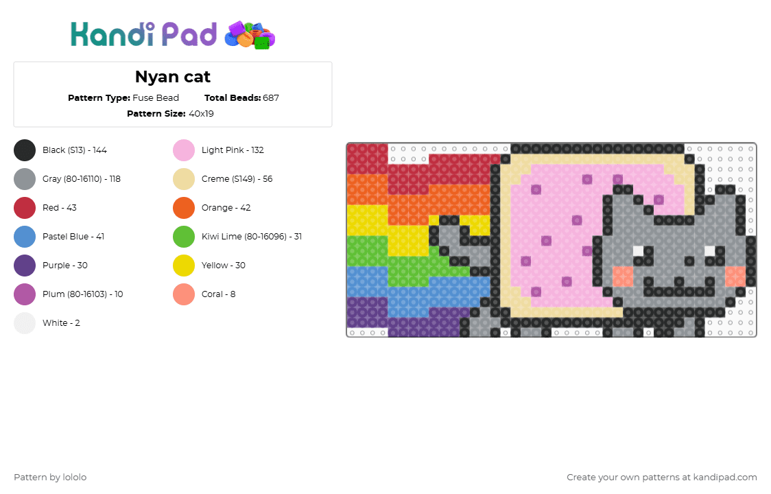 Nyan cat - Fuse Bead Pattern by lololo on Kandi Pad - gray,pink,beige