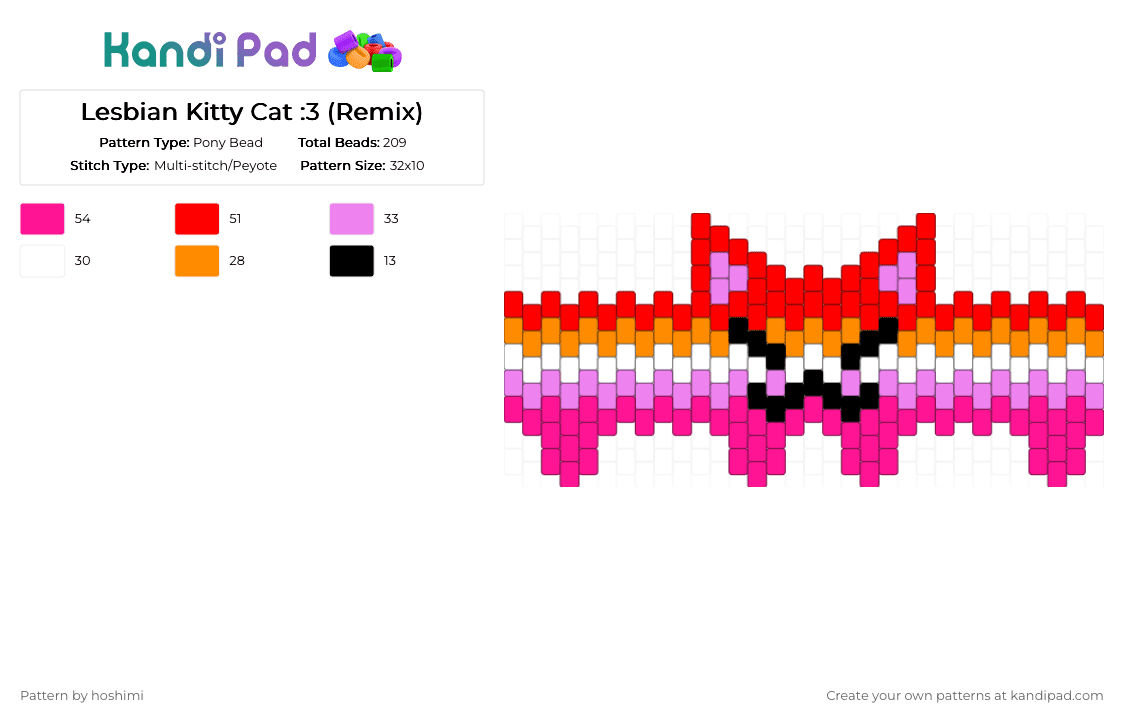 Lesbian Kitty Cat :3 (Remix) - Pony Bead Pattern by hoshimi on Kandi Pad - pink,cat,lesbian,gay,pride,wlw,lgbtq,furry,therian