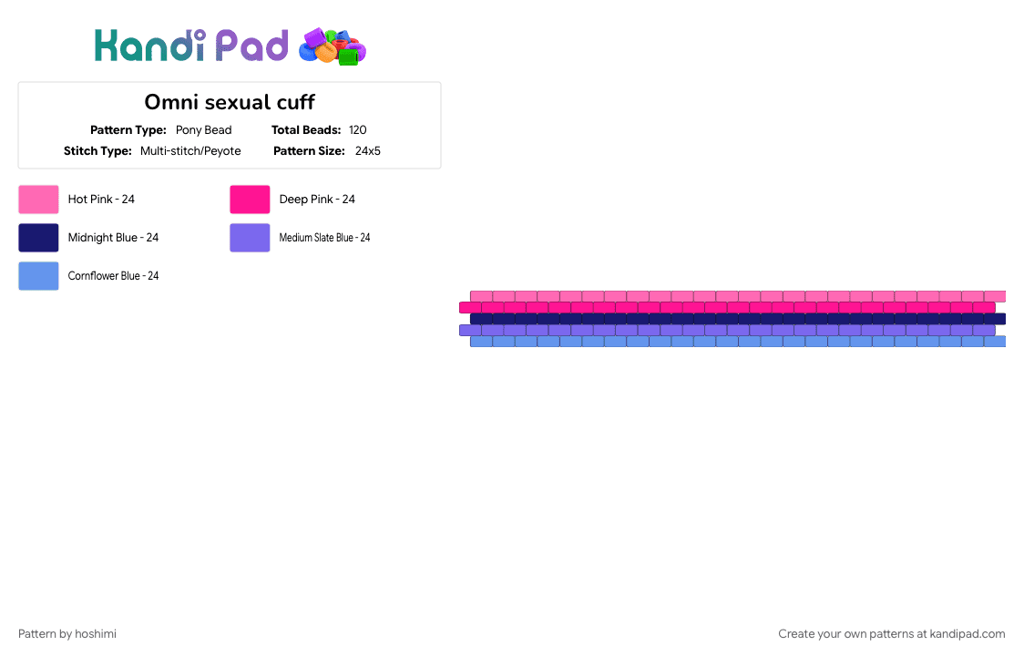 Omni sexual cuff - Pony Bead Pattern by hoshimi on Kandi Pad - 