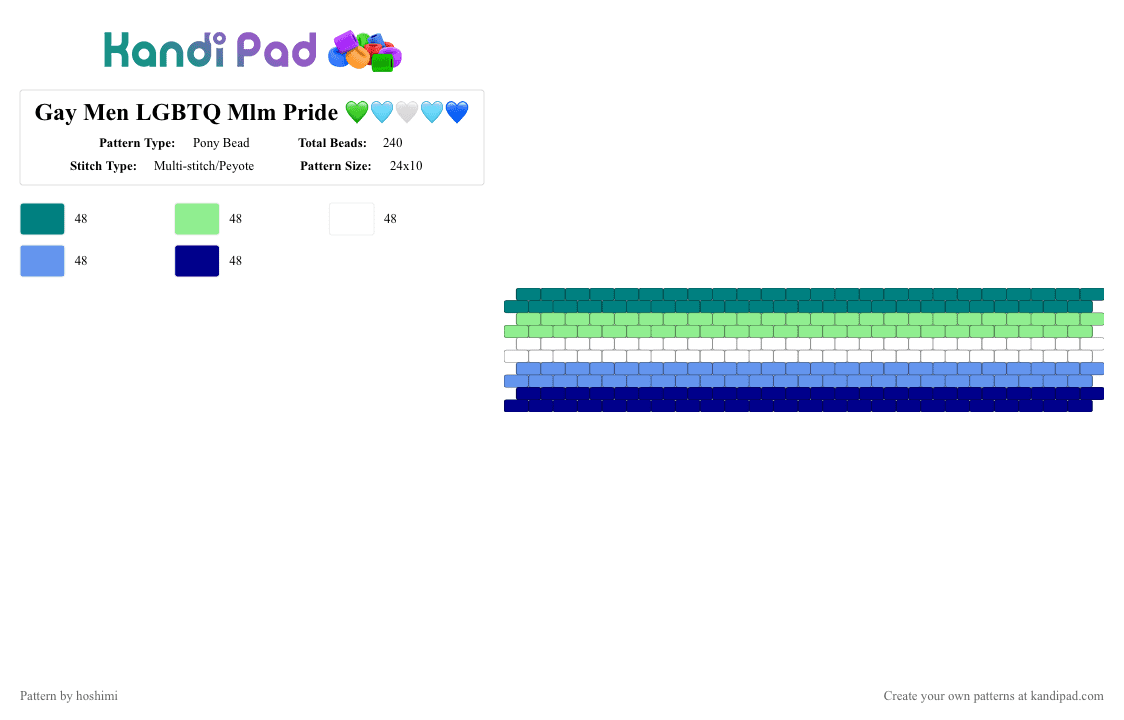 Gay Men LGBTQ Mlm Pride 💚🩵🤍🩵💙 - Pony Bead Pattern by hoshimi on Kandi Pad - gay, lgbtq, mlm, pride, teal