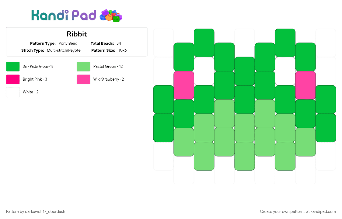 Ribbit - Pony Bead Pattern by darkxwolf17_doordash on Kandi Pad - green, tadc, teal