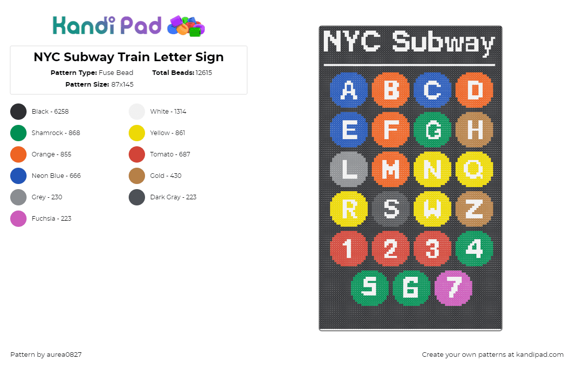 NYC Subway Train Letter Sign - Fuse Bead Pattern by aurea0827 on Kandi Pad - subway,sign,new york city,colorful,train,alphabet,letters,numbers,text,black,orange,blue,yellow,red