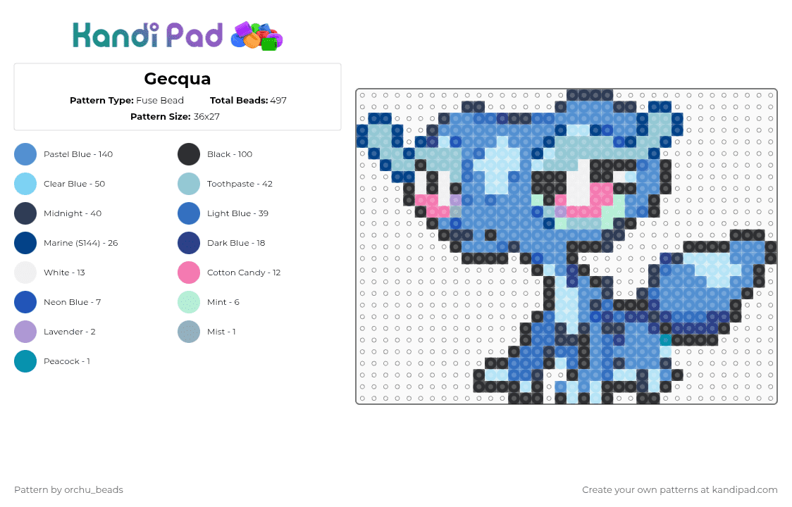 Gecqua - Fuse Bead Pattern by orchu_beads on Kandi Pad - light blue,blue
