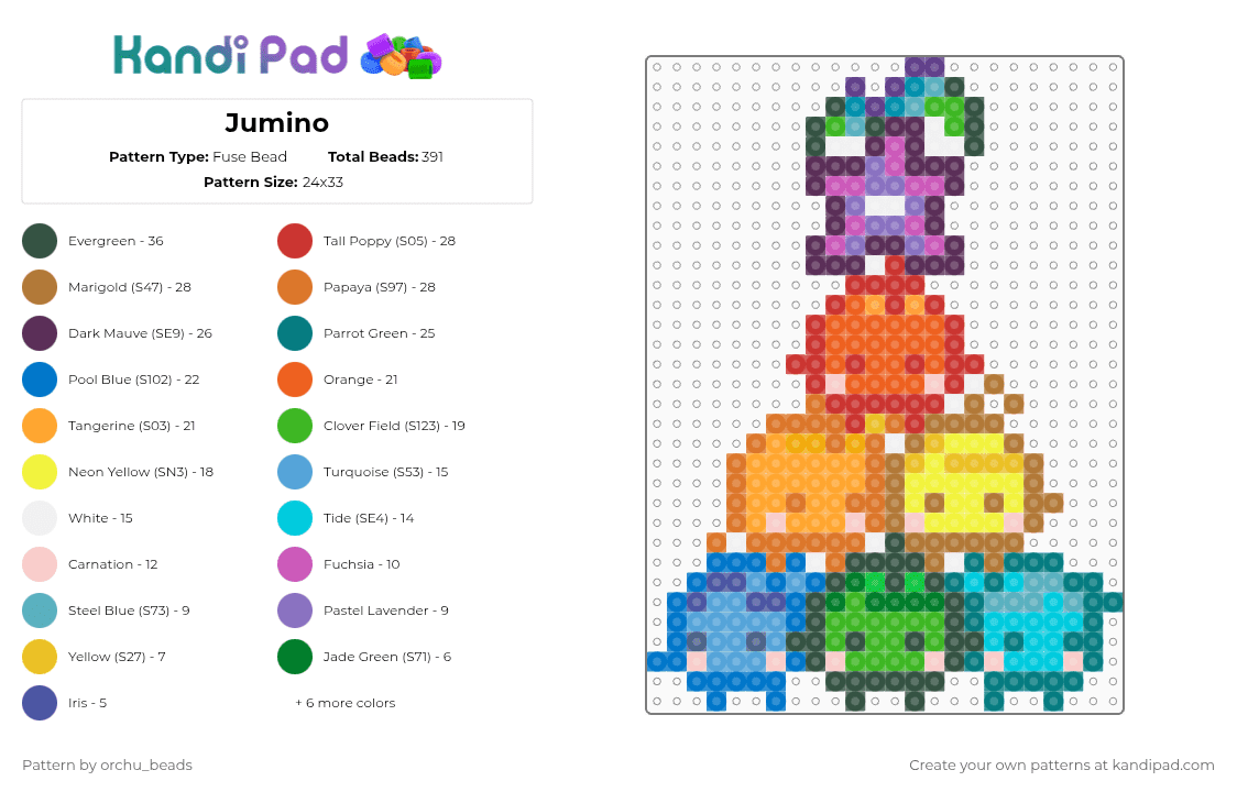 Jumino - Fuse Bead Pattern by orchu_beads on Kandi Pad - orange,tan,blue,light blue,pink,colorful