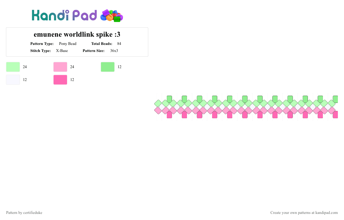 emunene worldlink spike :3 - Pony Bead Pattern by certifieduke on Kandi Pad - miku, pink, pjsk, project sekai, prsk, teal, vocaloid, wonderlands x showtime, wondershow, wxs