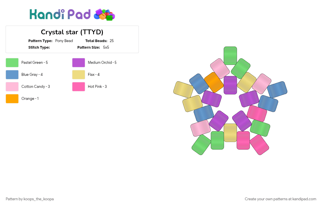 Crystal star (TTYD) - Pony Bead Pattern by starlow on Kandi Pad - pink, teal