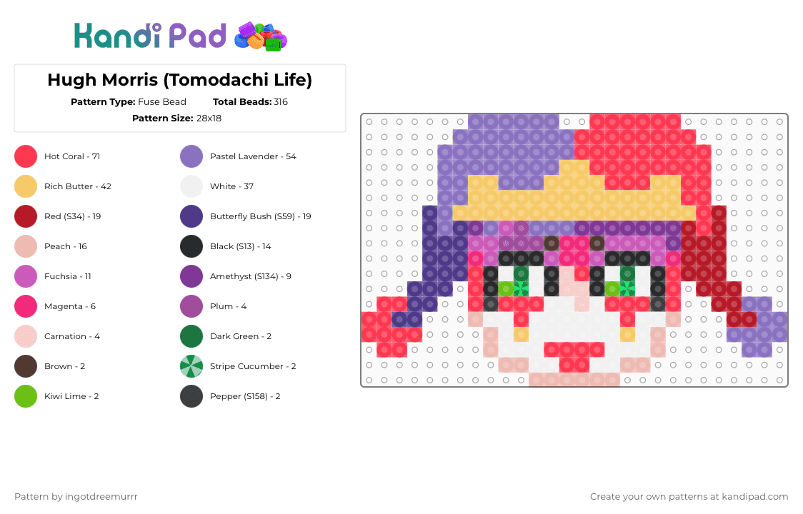 Hugh Morris (Tomodachi Life) - Fuse Bead Pattern by ingotdreemurrr on Kandi Pad - pink,red,blue,yellow,tomodachilife,tomodachi,jester,colorful,mii