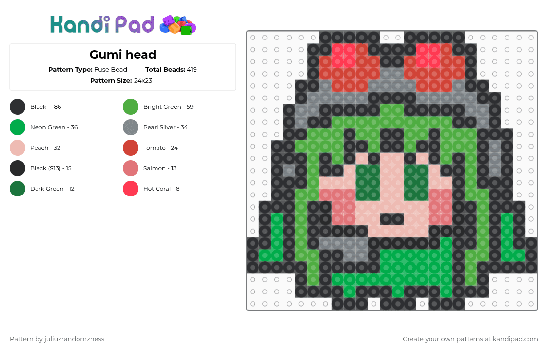 Gumi head - Fuse Bead Pattern by juliuzrandomzness on Kandi Pad - green,vocaloid,gumi,vocal synth,megpoid