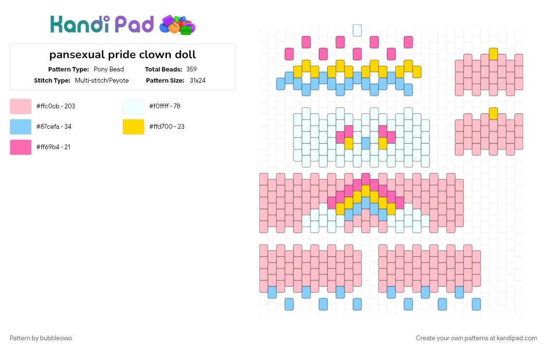pansexual pride clown doll - Pony Bead Pattern by bubbleowo on Kandi Pad - clown, clown doll, doll, pansexual, pink, pride