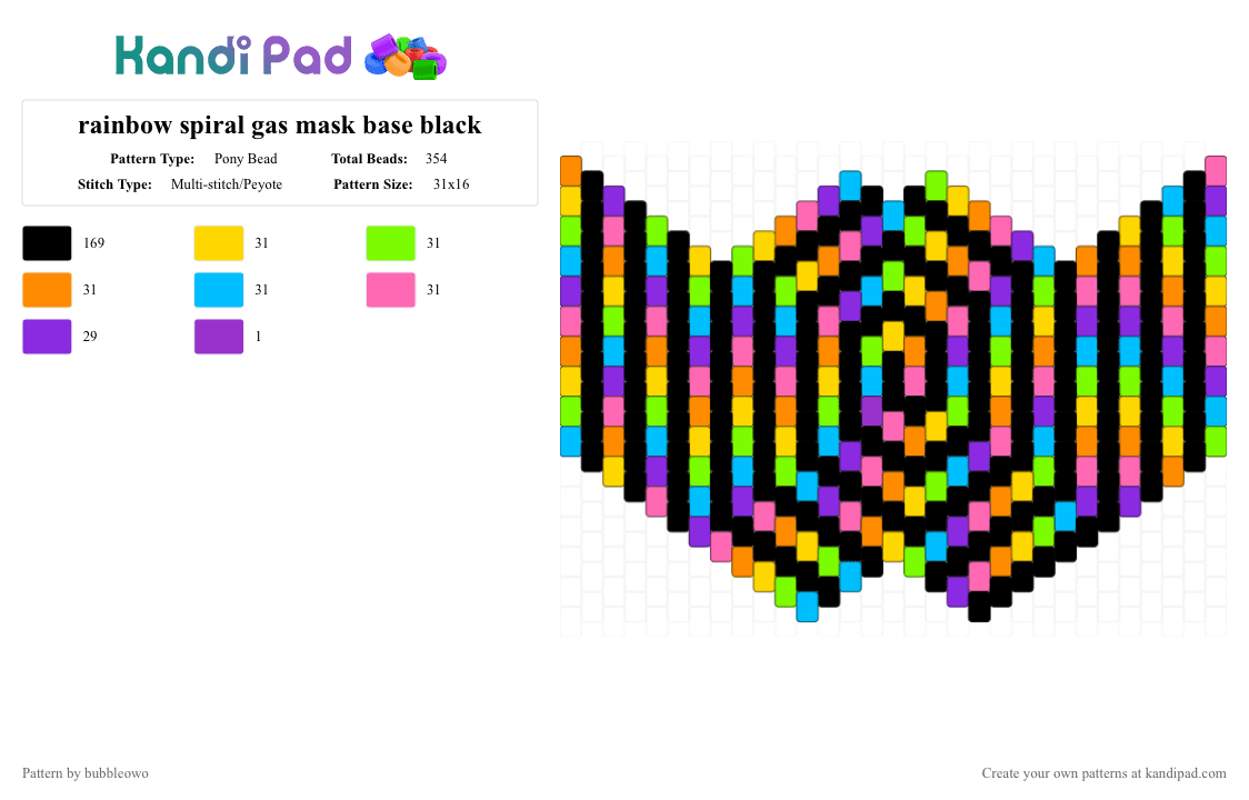 rainbow spiral gas mask base black - Pony Bead Pattern by bubbleowo on Kandi Pad - black,green,light blue,pink,colorful,gas mask,rainbow,mask,spiral