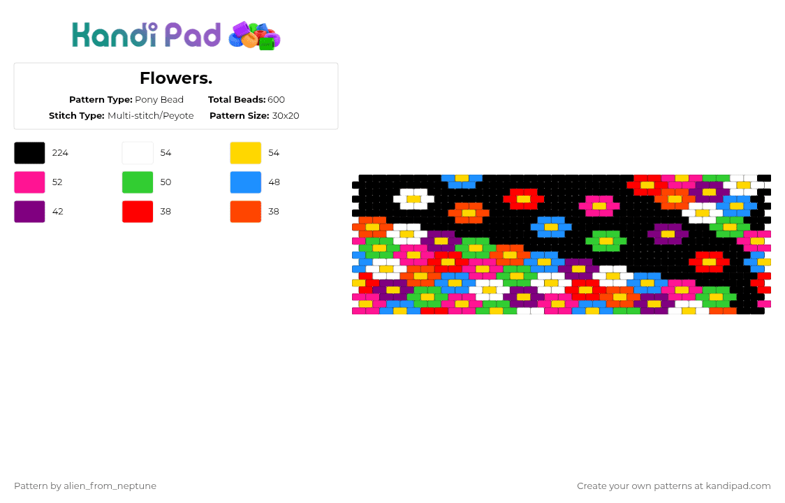Flowers. - Pony Bead Pattern by alien_from_neptune on Kandi Pad - pink,red