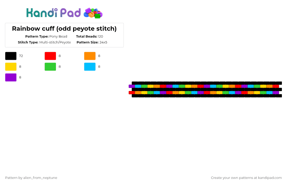 Rainbow cuff (odd peyote stitch) - Pony Bead Pattern by alien_from_neptune on Kandi Pad - black,orange,green,purple,colorful