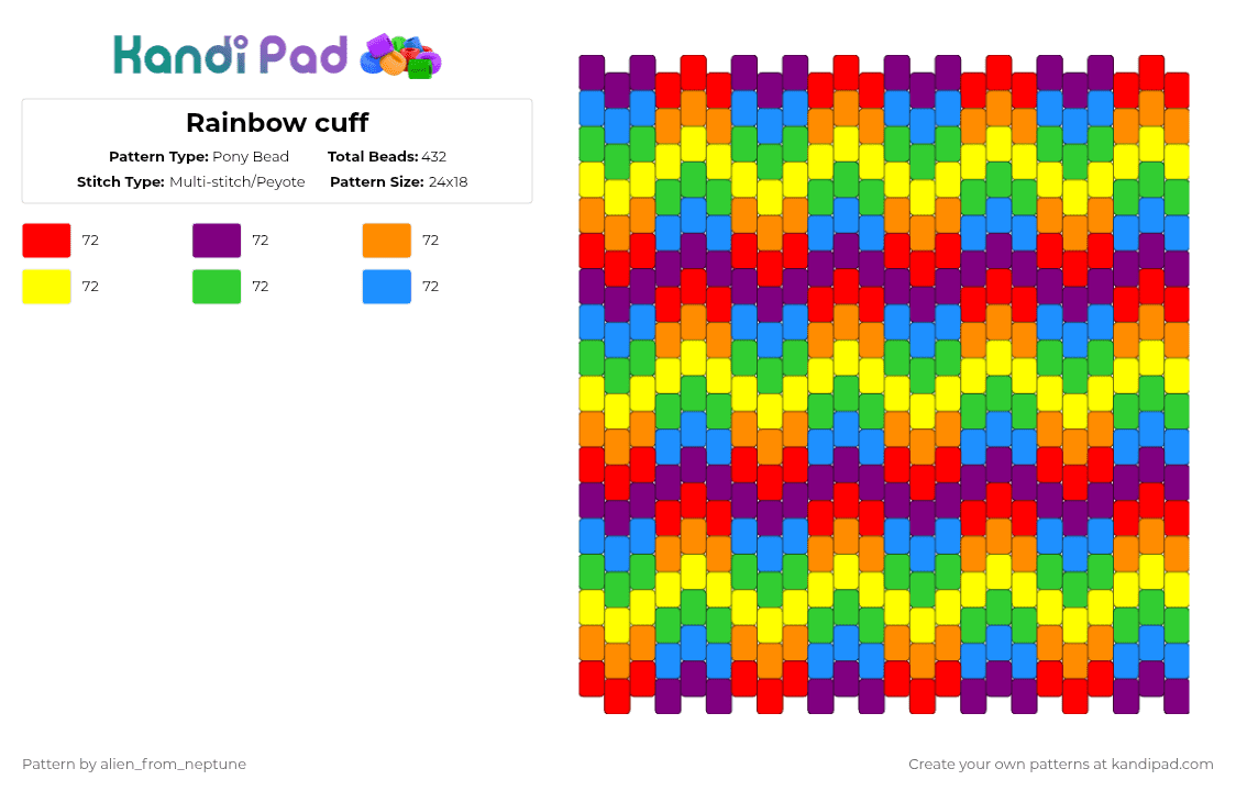 Rainbow cuff - Pony Bead Pattern by alien_from_neptune on Kandi Pad - pink,yellow,light blue,colorful