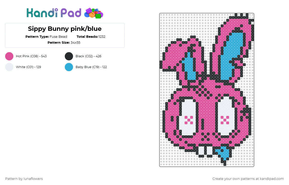 Sippy Bunny pink/blue - Fuse Bead Pattern by lunaflowers on Kandi Pad - sippy,bunny,dj,music,edm,pink