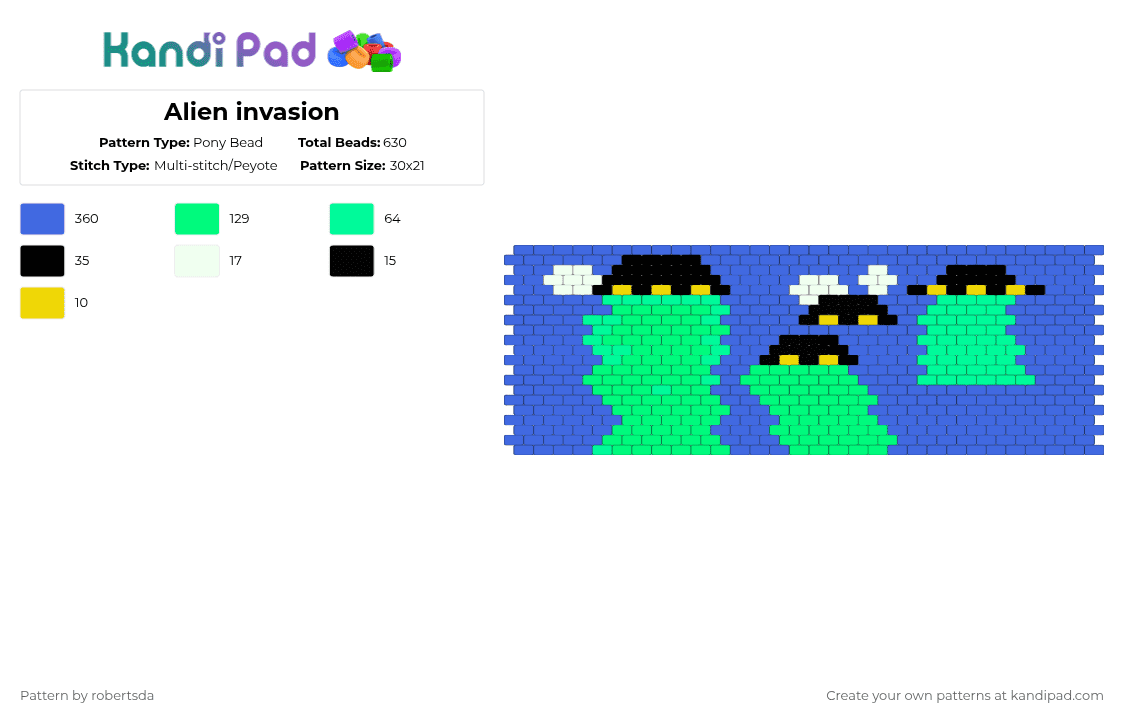 Alien invasion - Pony Bead Pattern by robertsda on Kandi Pad - blue, teal